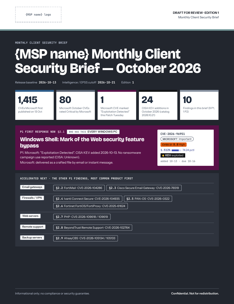 Cover of the October 2026 sample brief (preview image)