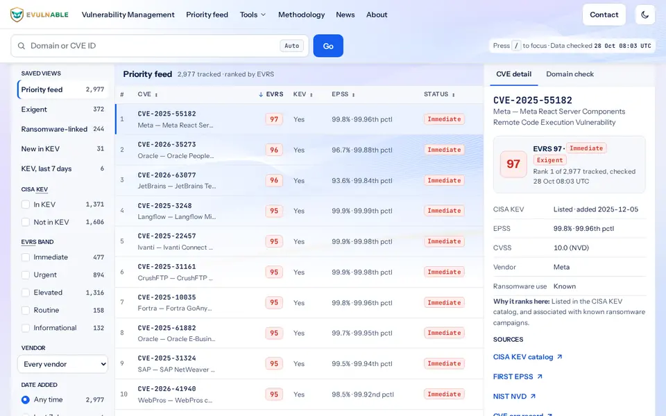 Desktop screenshot of the evulnable.com priority feed, a ranked list of CVEs with a detail panel